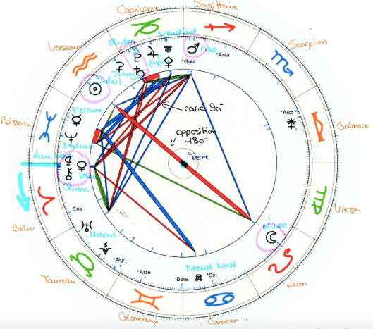 Pleine Lune 10 janvier